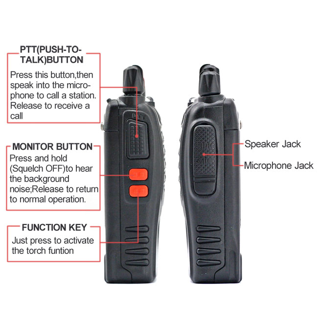 Dve Baofeng 888S radio stanice - Slika 2