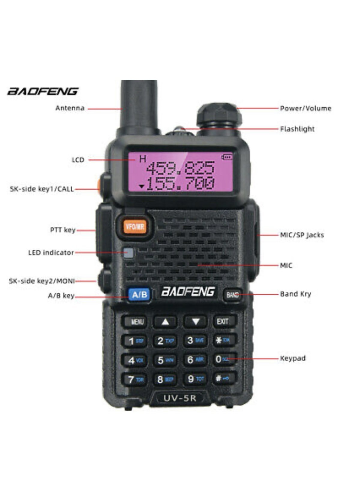 Baofeng UV-5R Plus radio stanica za ručno programiranje i čuvanje kanala