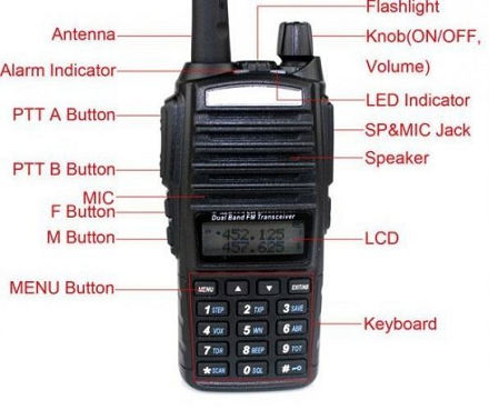 Baofeng UV-82 radio stanica za BCL Busy Channel Lockout podešavanje